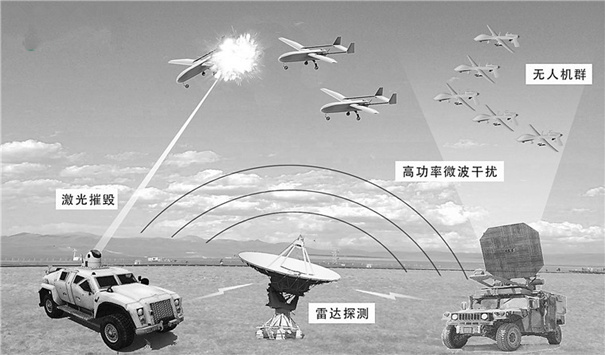 無人機飛行管理試點啟動，低空安防進入新時代